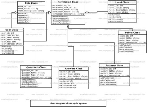 [DIAGRAM] Reproductive System Diagram Quiz - MYDIAGRAM.ONLINE