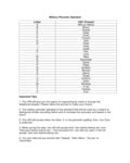 2024 Military Alphabet Chart - Fillable, Printable PDF & Forms | Handypdf