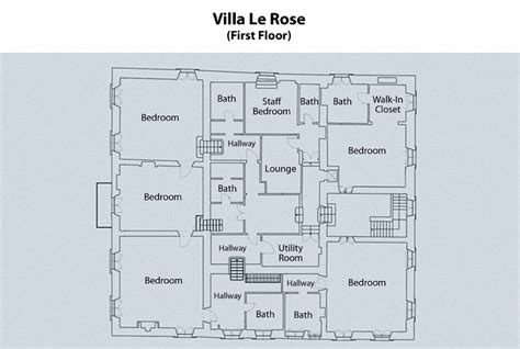 Villa Certosa | Specialty Italian Villas