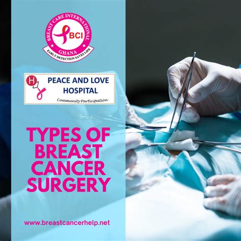 Types-of-breast-cancer-surgery | BCI Breast Cancer Help