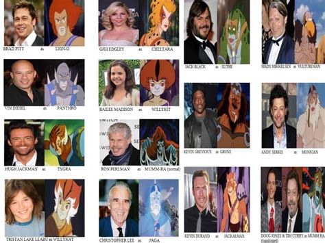 Thundercats movie cast by SteveIrwinFan96 on DeviantArt