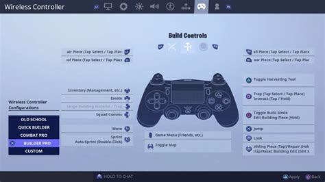 Best Fortnite Controller Settings: Presets, Edits, Sensitivity & More