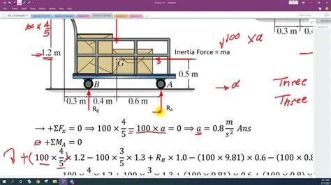 Section 1.5 Part 1 Example on d'Alembert's Principle - YouTube