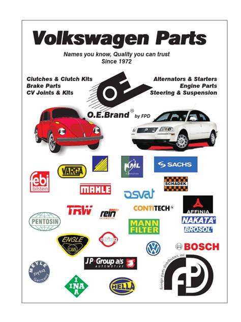 Volkswagen Parts Catalog Document: Comprehensive listing and specifications for Volkswagen ...