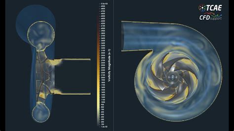 Centrifugal Pump Vorticity - Full Transient Simulation including Cavitation - YouTube