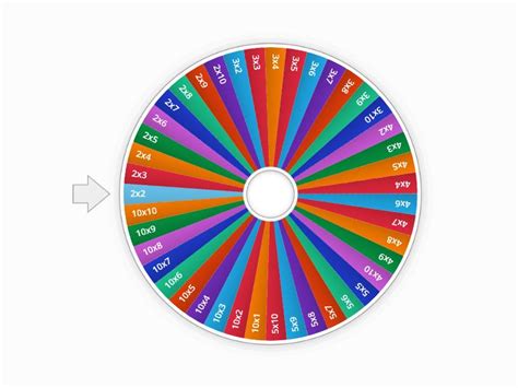 timetable game - Random wheel