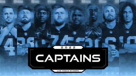 Raiders announce team captains for 2022 season