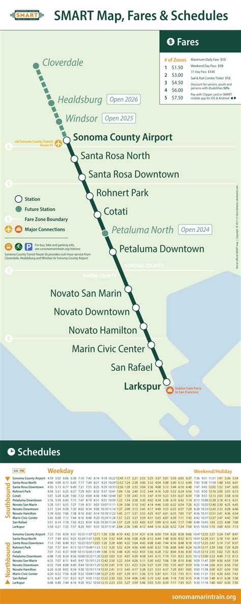 Smart Train Station Map - Globe Map Of Usa