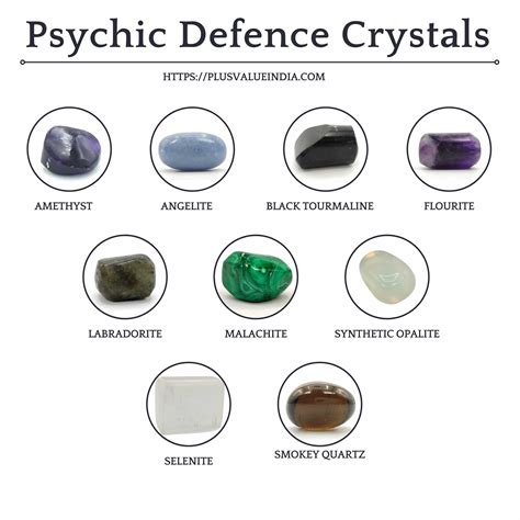 Buy Psychic Defence Reiki Healing Crystal Stones Bag Online In India 1bag