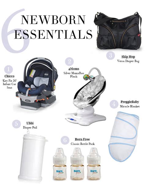 Newborn Baby Essentials List