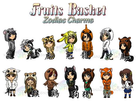 Fruits Basket Zodiac Charms by wanabiEPICdesigns on DeviantArt