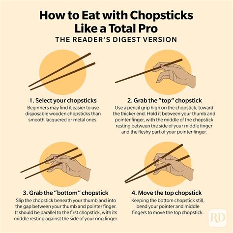 How to Eat with Chopsticks: A Step-by-Step Beginner's Guide | Trusted ...