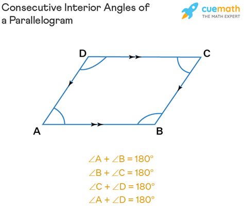 Consecutive Interior Angles - Definition, Theorem, Examples