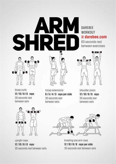 Get Crossfit Arm Dumbbell Workout Gif - best arm and chest workout