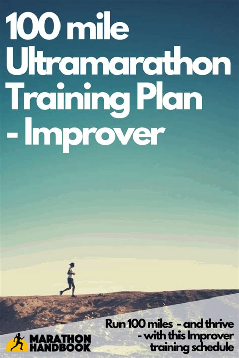 100 Mile Training Plan - Improver | Marathon Handbook