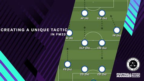 Creating a Unique Tactic in FM23 - Dictate The Game