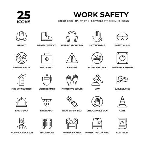 3,000+ Occupational Safety And Health Worker Accident Hazard Pictogram ...