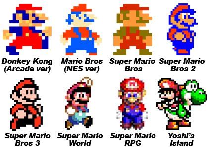 next estation-evolution: mario evolution