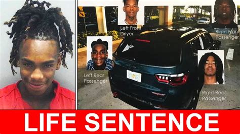 YNW Melly's Fate: A Comprehensive Guide To His Jail Sentence