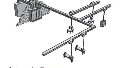 Introduction to busway and it’s applications – Instrumentation and Control Engineering