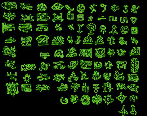 Alien Symbols by NIC2047 on DeviantArt