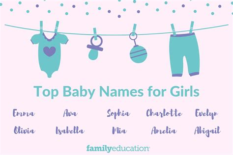 Top 1,000 Baby Girl Names (With Meanings and Origin) - FamilyEducation