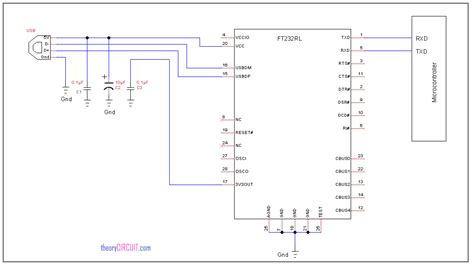 identifikovať Kotva hliník usb to uart schematic olizovať kadidlo kompaktné