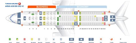 Turkish Airlines 787 9 Seat Map