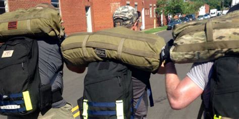 Recommended GORUCK Training Tools - Ruck.Training