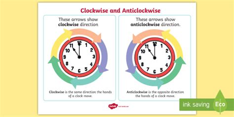 What is Clockwise and Anti-Clockwise? | Twinkl Teaching Wiki