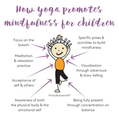 Summer Mindfulness Activities - Teacher Time To Go