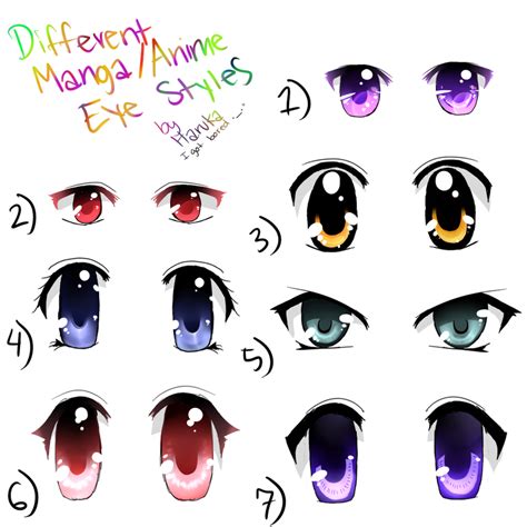 Different Anime eyes by Sweetie-Haruka15 on DeviantArt