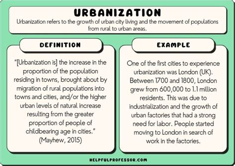 19 Urbanization Examples (2024)