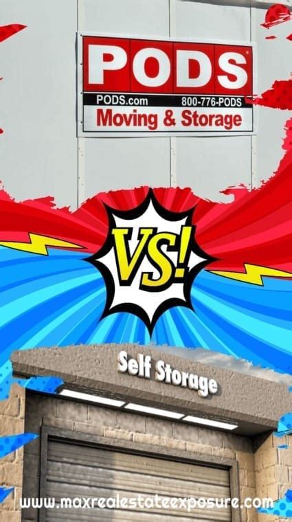 Renting a Pod vs a Self-Storage Unit: Pros and Cons of Both