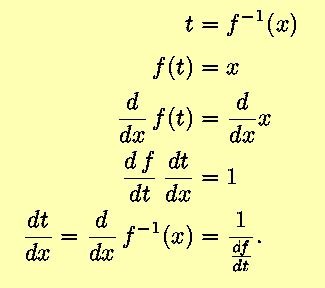 World Web Math: Inverse Functions