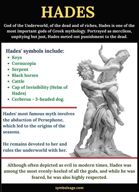 Hades - Symbols and Importance | Greek mythology gods, Hades greek mythology, Greek pantheon