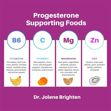 9 Ways to Increase Progesterone & Boost Fertility - Dr. Jolene Brighten