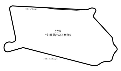 Sandown Raceway Inspired Track : r/RaceTrackDesigns