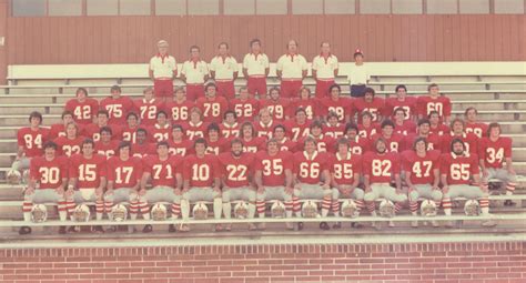 Football Team, 1980 | Dickinson College