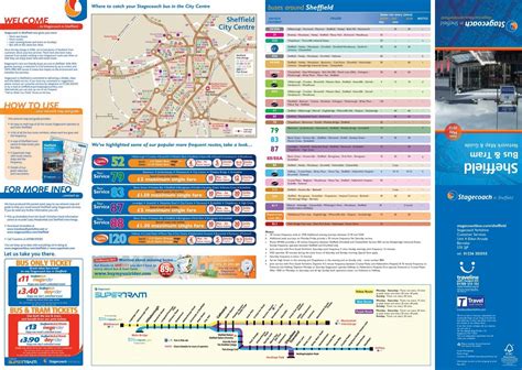 Sheffield Bus Map & Guide - Stagecoach Supertram