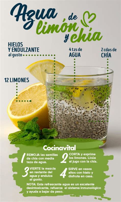 Conoce los beneficios de tomar agua de limón con chía | Agua de limon con chia, Jugos saludables ...