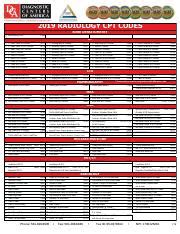 DCA 2019 CPT Code.pdf - 2019 RADIOLOGY CPT CODES BONE DENSITOMETRY 1 ...