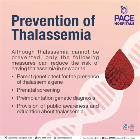 World Thalassemia Day, 8 May 2024 | Theme, Importance, Prevention