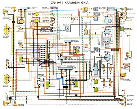 [DIAGRAM] Karmann Ghia Engine Compartment Diagram - MYDIAGRAM.ONLINE