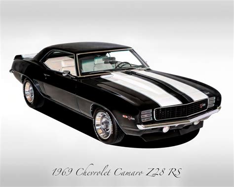 Chevrolet Camaro 2022 Z28 Black