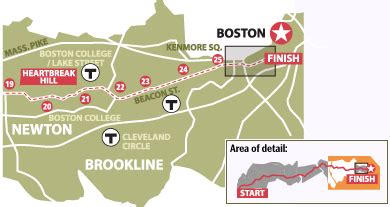 Boston Marathon Course - Boston Globe