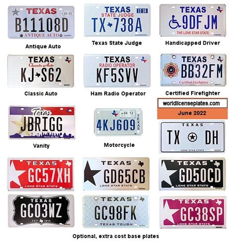 How To Get Antique License Plates In Texas - Antique Poster