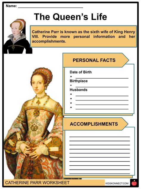 Catherine Parr Facts & Worksheets For Kids | Life, Marriage and Influence