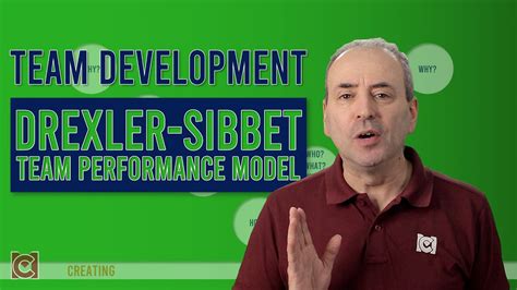 What is The Drexler-Sibbet Team Performance Model? - YouTube