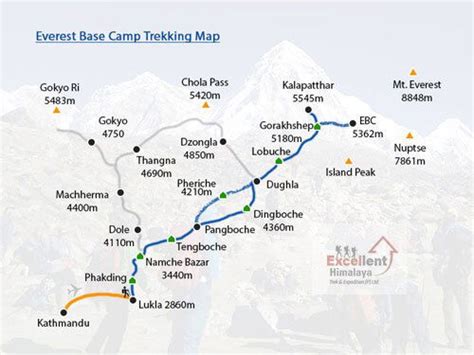 Everest-Base-Camp-Trek-Route-Map - Excellent Himalaya Trek & Expedition